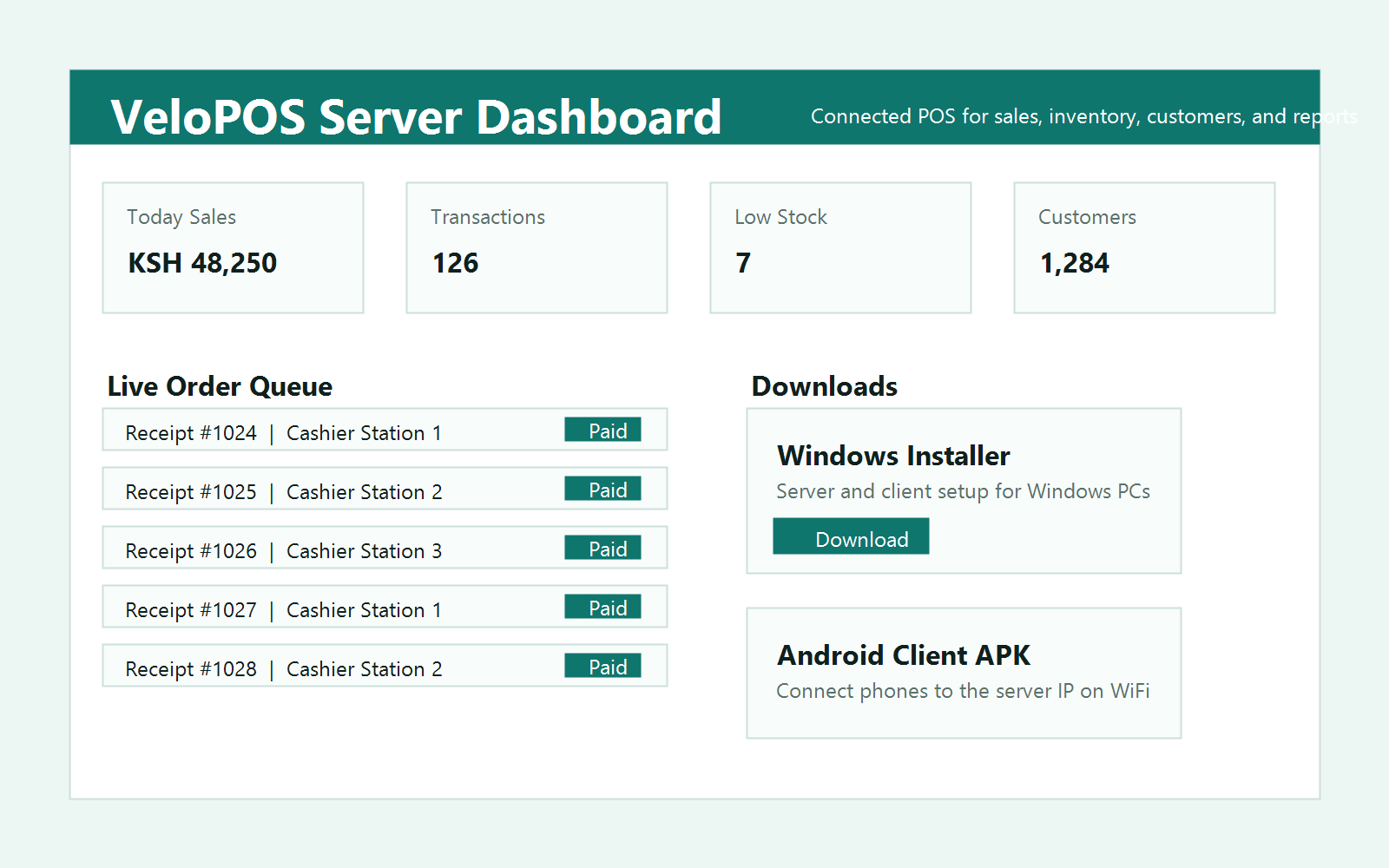 FlowDeskPOS dashboard preview